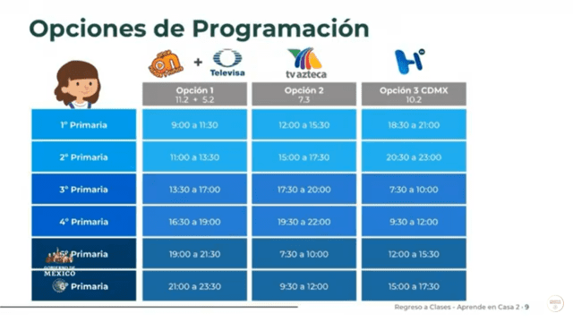 Así serán los horarios para las clases por televisión