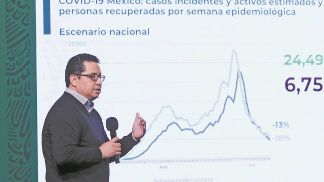 México llega a 216 mil 447 muertos por el virus: Ssa