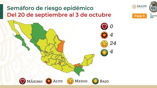 Semáforo covid: 24 estados en amarillo; 4, en naranja y 4, en verde